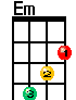 Em